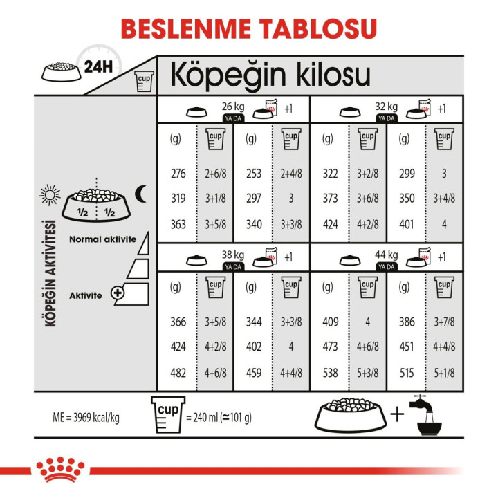 Maxi Dermacomfort Yetişkin Köpek Kuru Maması 12 kg