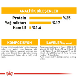 Maxi Dermacomfort Yetişkin Köpek Kuru Maması 12 kg
