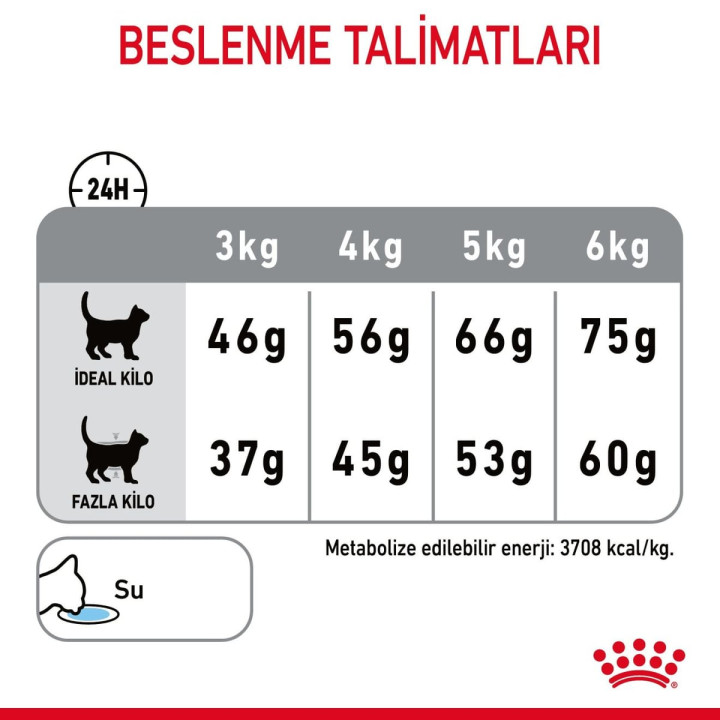 Dental Care Yetişkin Kedi Kuru Maması 1.5 kg