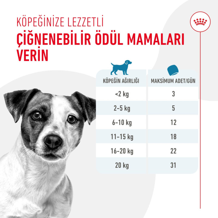 Training Treats Eğitim Amaçlı Ödül Maması 1 x 110 g