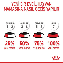 Hairball Care Gravy Yetişkin Kedi Yaş Maması 12 x 85 g