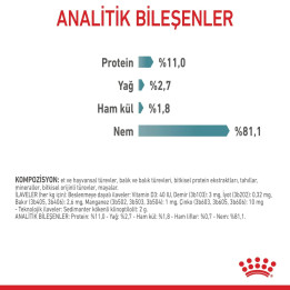 Hairball Care Gravy Yetişkin Kedi Yaş Maması 12 x 85 g