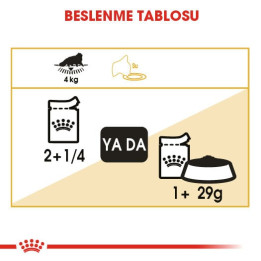 Persian Loaf Yetişkin Kedi Yaş Maması 12 x 85 g