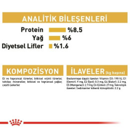 Yorkshire Terrier Yetişkin Köpek Yaş Maması 12 x 85 g
