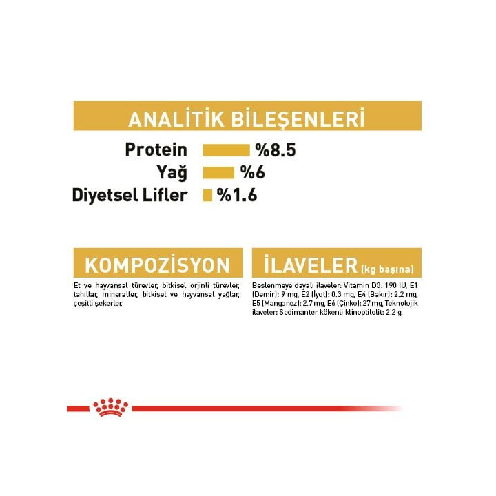 Yorkshire Terrier Yetişkin Köpek Yaş Maması 12 x 85 g