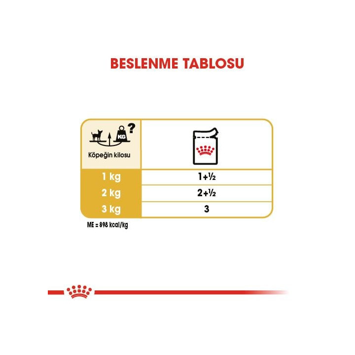 Chihuahua Yetişkin Köpek Yaş Maması 12 x 85 g