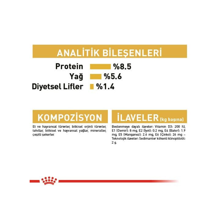 Chihuahua Yetişkin Köpek Yaş Maması 12 x 85 g