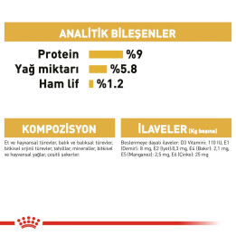 Poodle Yetişkin Köpek Yaş Maması 12 x 85 g
