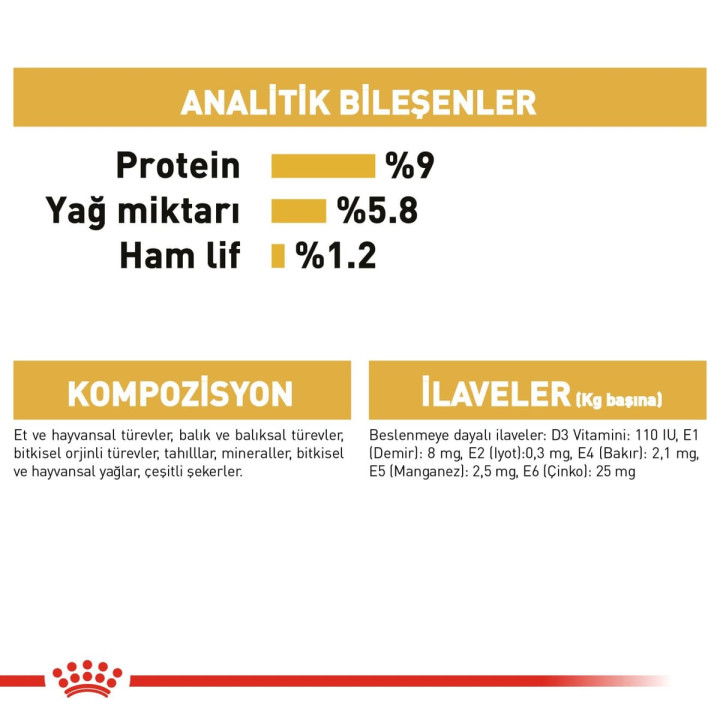 Poodle Yetişkin Köpek Yaş Maması 12 x 85 g