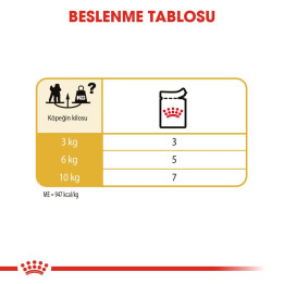 Poodle Yetişkin Köpek Yaş Maması 12 x 85 g