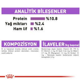 Sterilised Loaf Yetişkin Kedi Yaş Maması 12 x 85 g