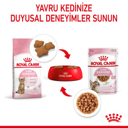Kitten Sterilised Gravy Yavru Kedi Yaş Maması 12 x 85 g