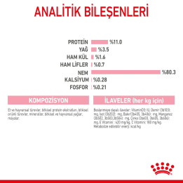 Kitten Sterilised Gravy Yavru Kedi Yaş Maması 12 x 85 g