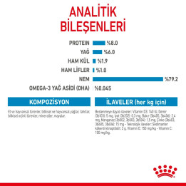 Mini Puppy Yavru Köpek Yaş Maması 12 x 85 g