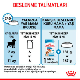 Medium Puppy Gravy Yavru Köpek Yaş Maması 10 x 140 g