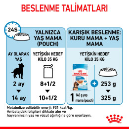 Maxi Puppy Gravy Yavru Köpek Yaş Maması 10 x 140 g
