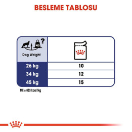Maxi Adult Gravy Yetişkin Köpek Yaş Maması 10 x 140 g