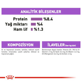 Sterilised Loaf Yetişkin Köpek Yaş Maması 12 x 85 g