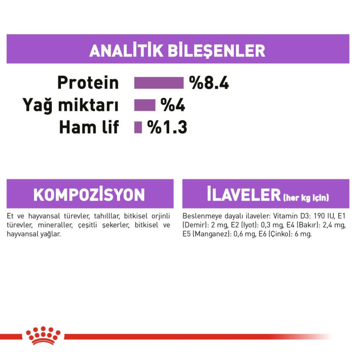 Sterilised Loaf Yetişkin Köpek Yaş Maması 12 x 85 g
