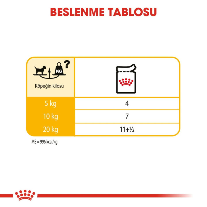 Dermacomfort Loaf Yetişkin Köpek Yaş Maması 12 x 85 g
