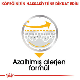 Dermacomfort Loaf Yetişkin Köpek Yaş Maması 12 x 85 g