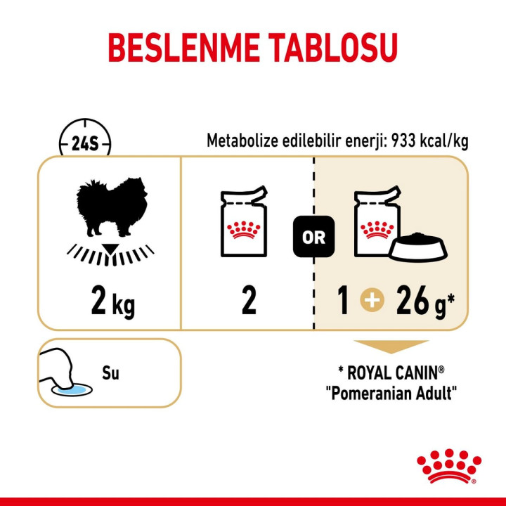 Pomeranian Adult Loaf Yetişkin Köpek Yaş Maması 12 x 85 g