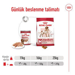 Medium Adult Can Yetişkin Köpek Yaş Maması 1 x 410 g