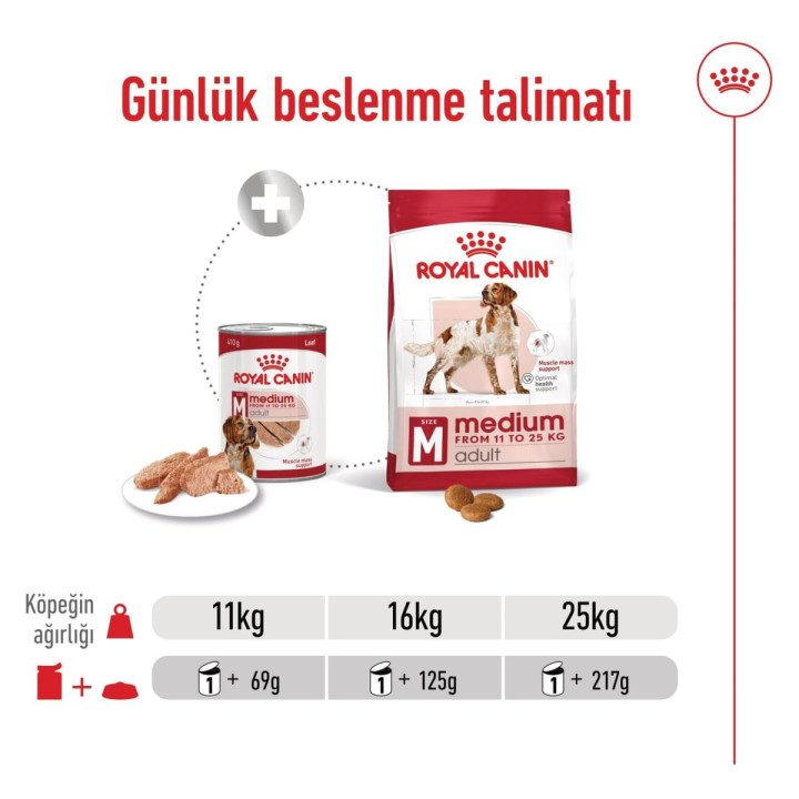 Medium Adult Can Yetişkin Köpek Yaş Maması 1 x 410 g