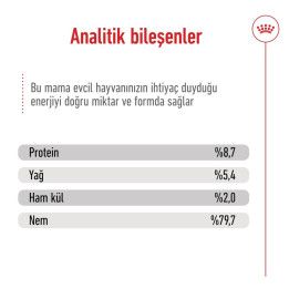 Medium Adult Can Yetişkin Köpek Yaş Maması 1 x 410 g