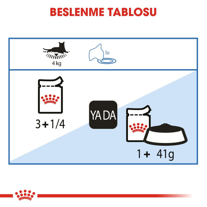 Light Weight Care Gravy Yetişkin Kedi Yaş Maması 12 x 85 g