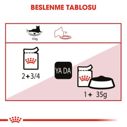 Instinctive Gravy Yetişkin Kedi Yaş Maması 12 x 85 g