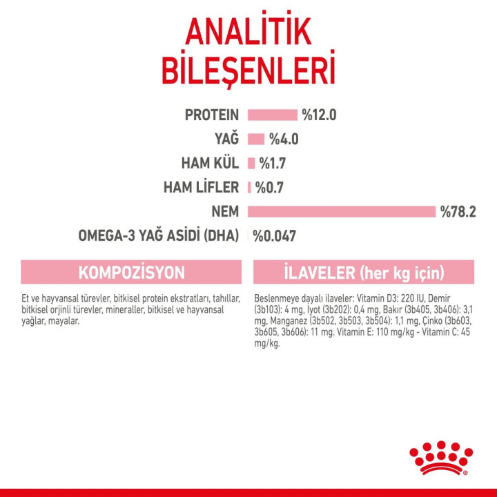 Kitten Gravy Yavru Kedi Yaş Maması 12 x 85 g