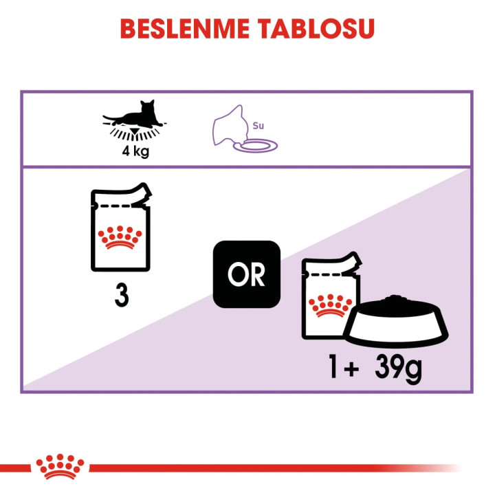 Sterilised Gravy Kısırlaştırılmış Yetişkin Kedi Yaş Maması 12 x 85 g