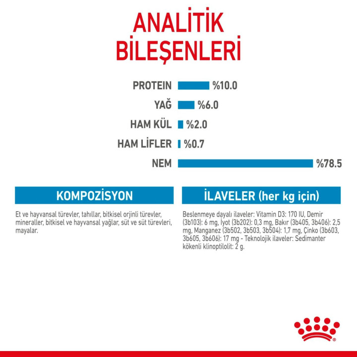 Starter Mousse Mother And Babydog Anne ve Yavru Köpek Yaş Maması 1 x 195 g
