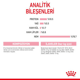 Mother And Babycat Ultra Soft Mousse Anne ve Yavru Kedi Yaş Maması 1 x 195 g