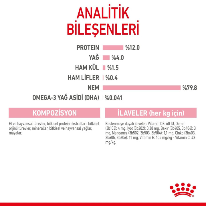Kitten Jelly Yavru Kedi Yaş Maması 12 x 85 g