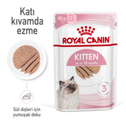 Kitten Loaf Yavru Kedi Yaş Maması 12 x 85 g