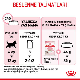Kitten Loaf Yavru Kedi Yaş Maması 12 x 85 g