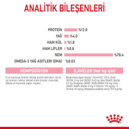 Kitten Loaf Yavru Kedi Yaş Maması 12 x 85 g