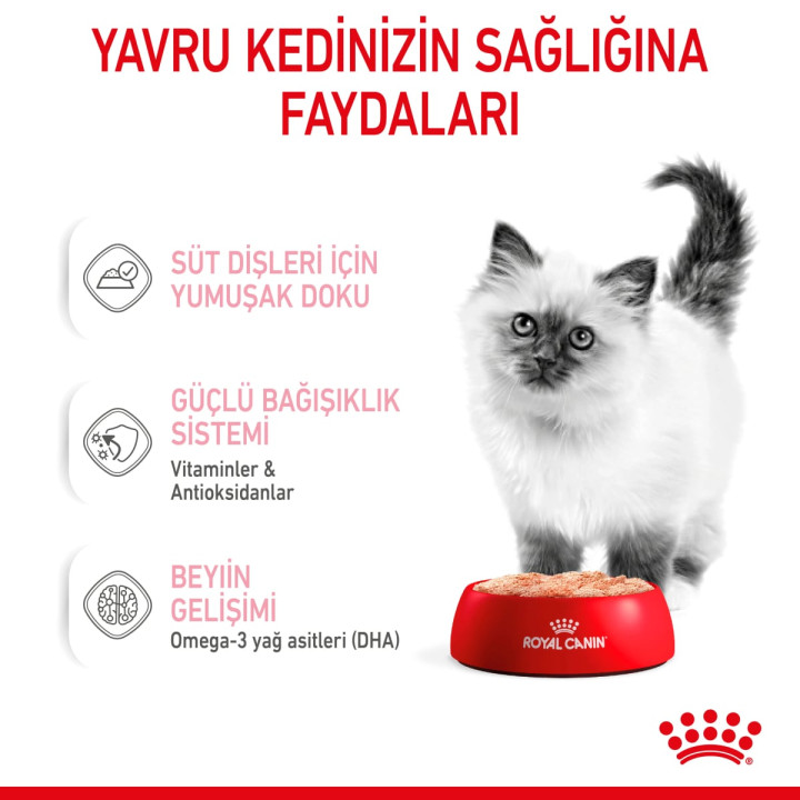 Kitten Loaf Yavru Kedi Yaş Maması 12 x 85 g